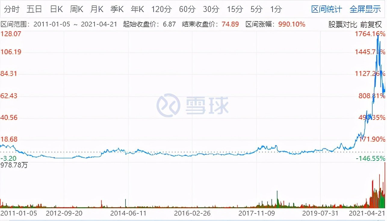 2025年新奥门特马资料93期,澳门新奥门特马资料与未来趋势分析（第93期）——探索至2025年的可能性