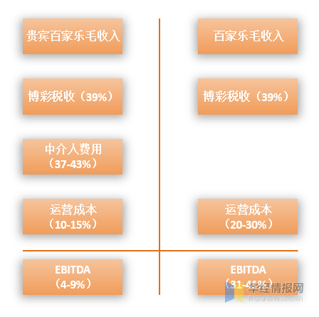 碧波荡漾 第3页