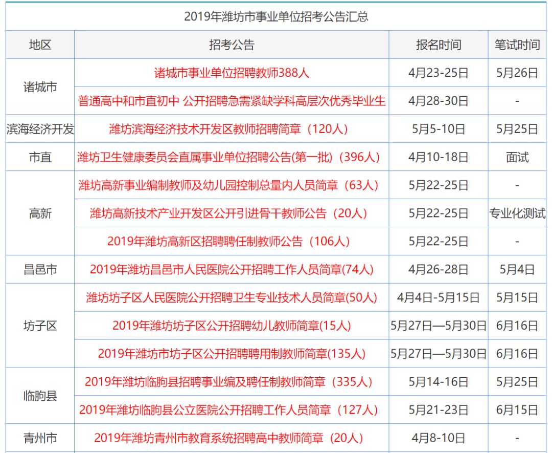 泪如泉涌 第3页