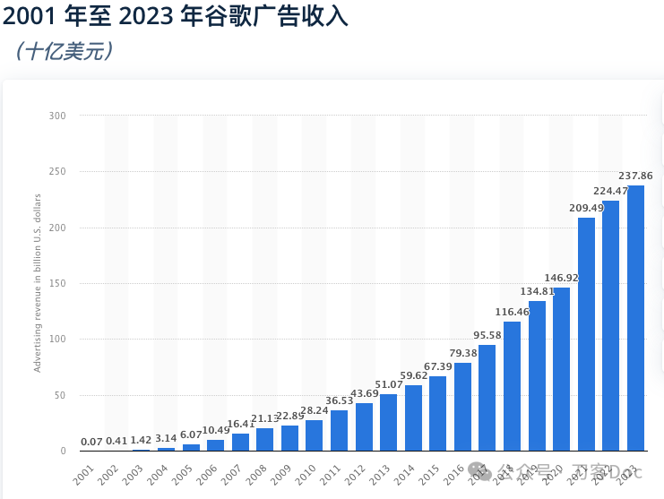 2025年香港资料精准2025年香港资料免费大全,探索未来的香港，资料精准与免费获取大全（2025年视角）