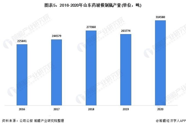 2025澳门最精准正最精准龙门,澳门作为中国的特别行政区，一直以来都是旅游、文化、商业的交汇点，也是博彩业的重要中心。随着时代的发展，澳门正迎来新的机遇和挑战。本文将探讨在即将到来的2025年，澳门将如何以精准龙门的方式展现其独特的魅力和活力。