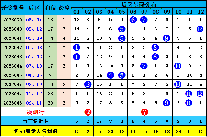 2025澳门今晚开特马开什么,澳门今晚彩票特马预测与探讨——以2025年为背景