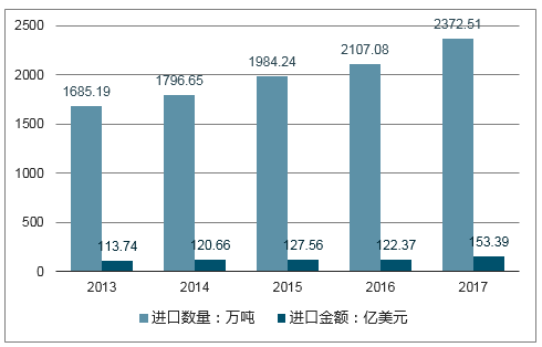 2025新澳今晚资料,探索未来，聚焦新澳今晚资料与未来的可能性（2025展望）