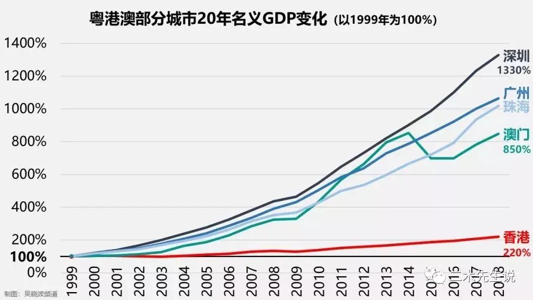 2025澳门管家婆一肖,澳门是中国的一个特别行政区，以其独特的文化、历史背景和繁荣的博彩业而闻名于世。在这个充满活力和魅力的地方，人们总是对未来的发展充满期待和好奇。关于澳门管家婆一肖这一概念，它在民间流传甚广，被视为一种预测和解读未来的方式。本文将围绕这一主题展开讨论，并尝试从多个角度探讨与之相关的现象。