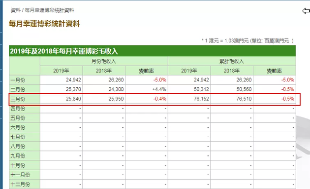 天天开澳门天天开奖历史记录,天天开澳门天天开奖历史记录，探索与解析