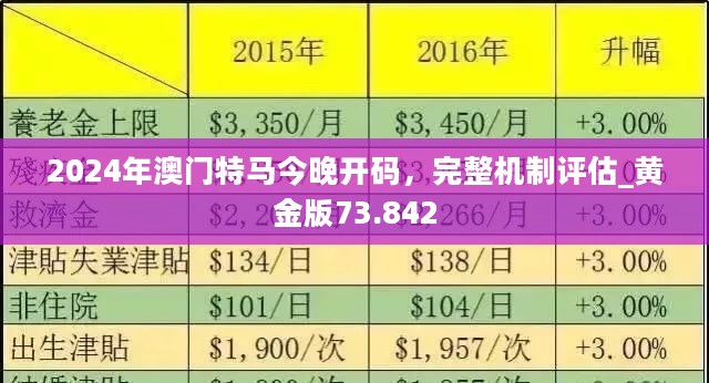 2025澳门传真免费,澳门传真免费，未来的数字通信展望与趋势分析