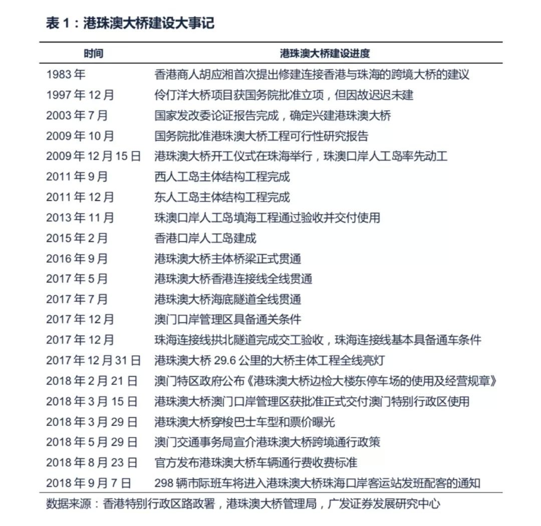 澳门三期内必中一期准吗,澳门三期内必中一期准吗？——探究真实性与可能性