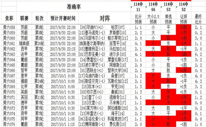 澳彩资料,澳彩资料解析与探讨