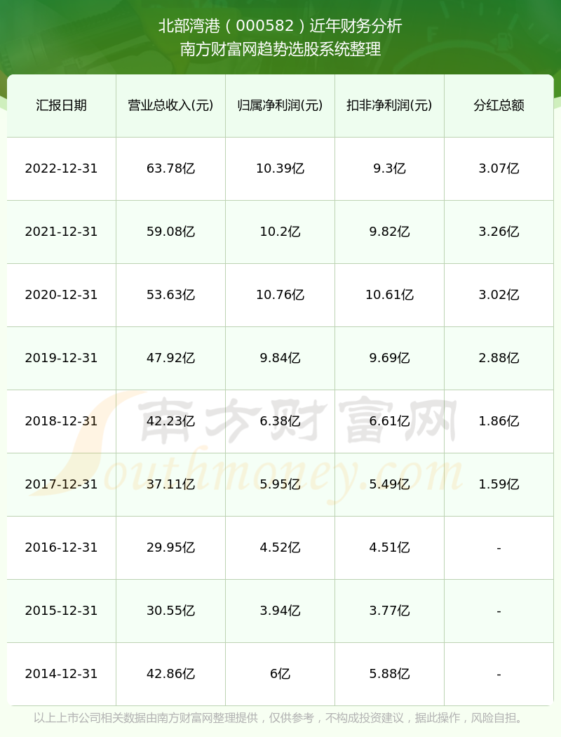 2025香港港六开奖记录,探索香港港六开奖记录，2025年的独特魅力与未来展望