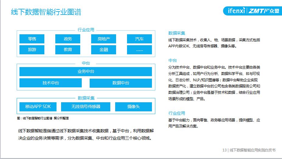 一箭双雕 第2页