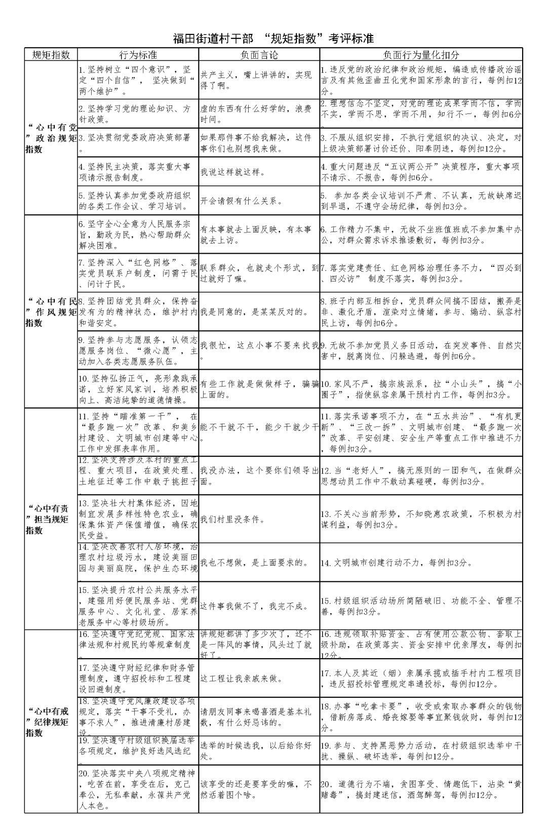 一码一肖100%精准的评论,一码一肖，百分之百精准的评论之道