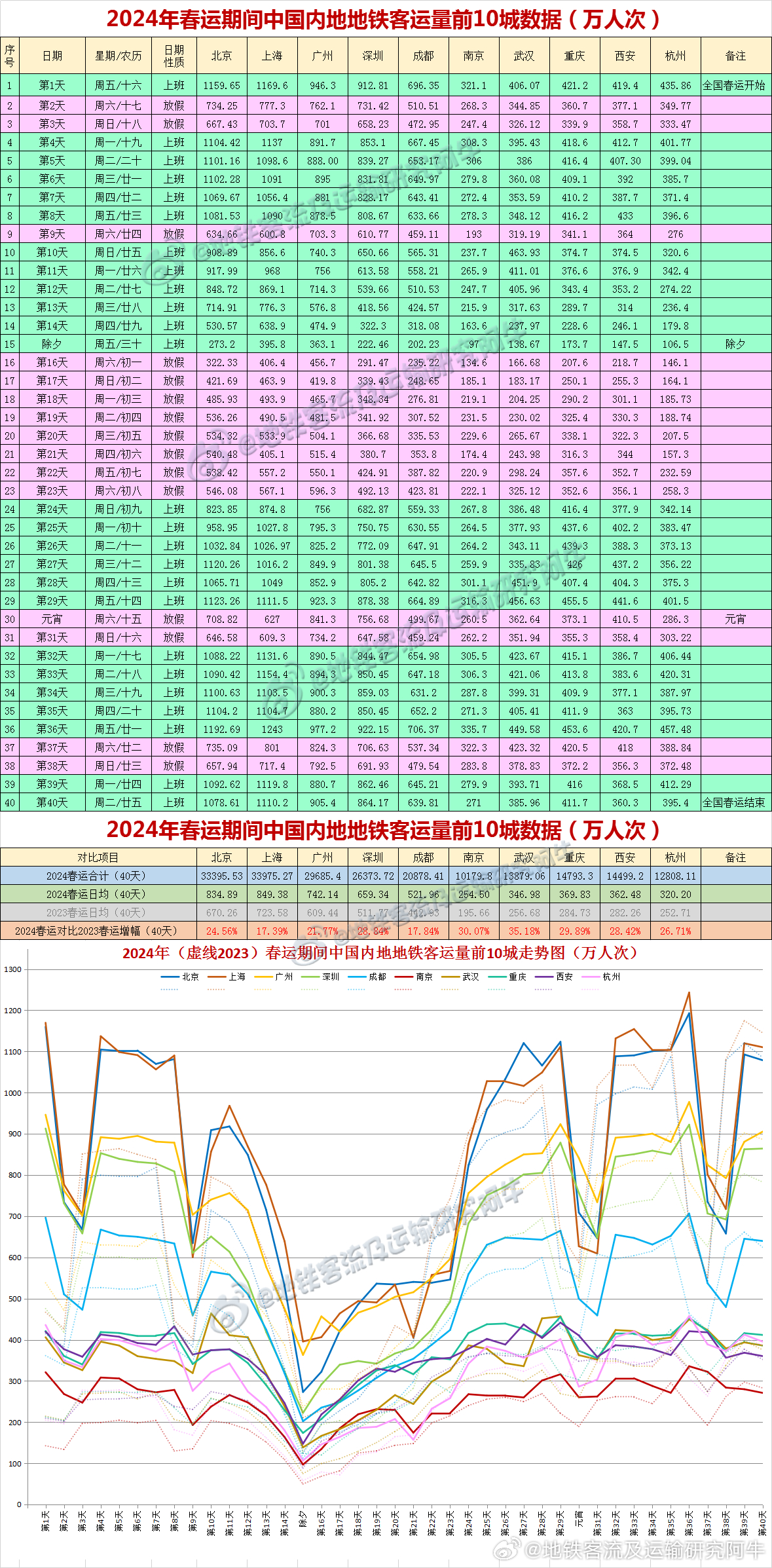 2025新澳开奖结果,揭秘2025新澳开奖结果，数据与策略的双重解读