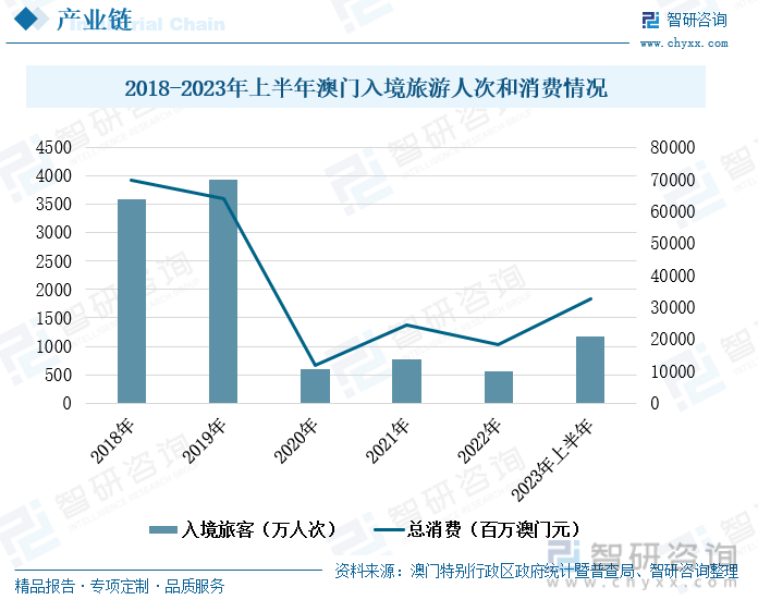 2025年新澳门天天开好彩,探索未来，澳门新气象与2025年天天开好彩的愿景