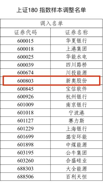 2025年2月3日 第29页