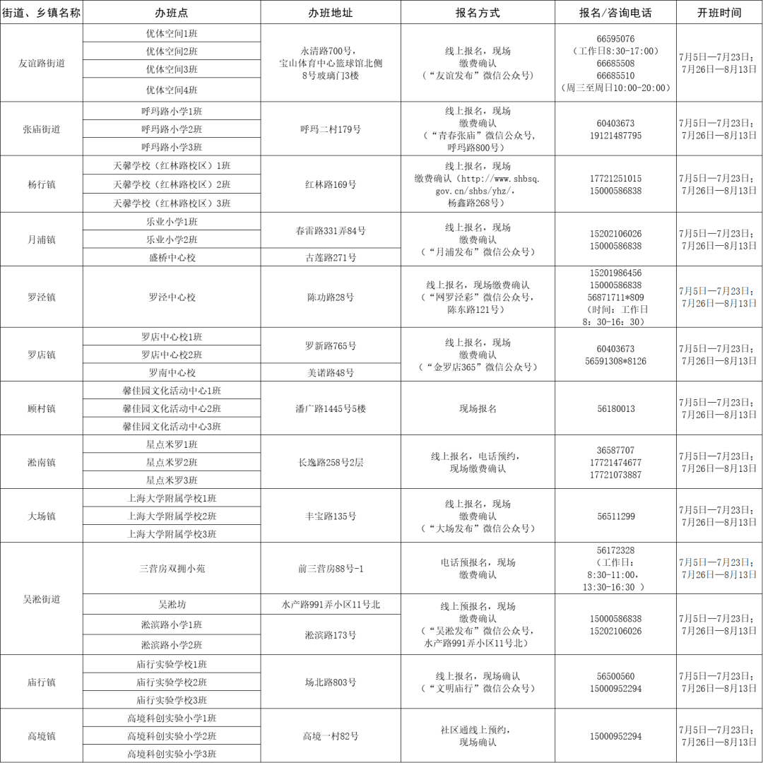 全香港最快最准的资料,全香港最快最准的资料，探索信息的力量与准确性