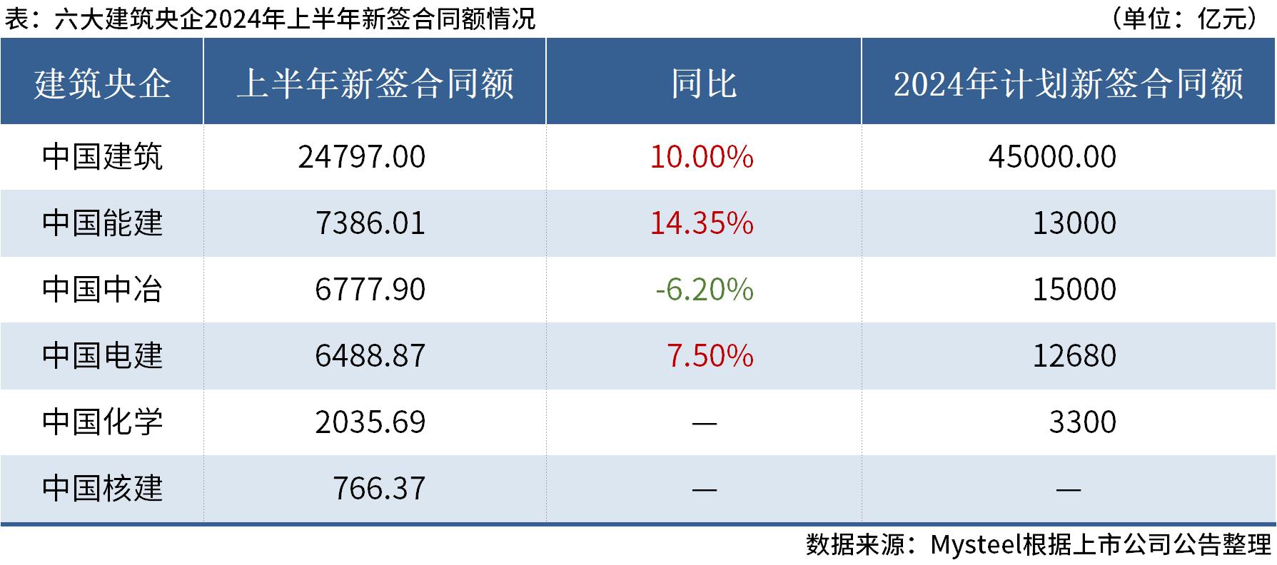 2025年2月4日 第51页