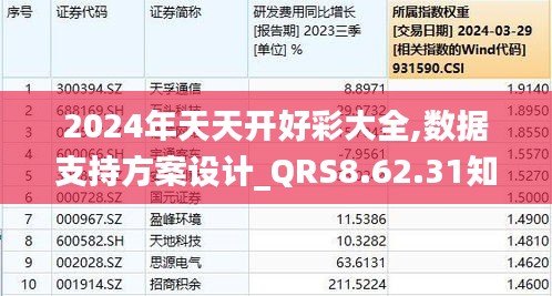 2025年2月4日 第13页