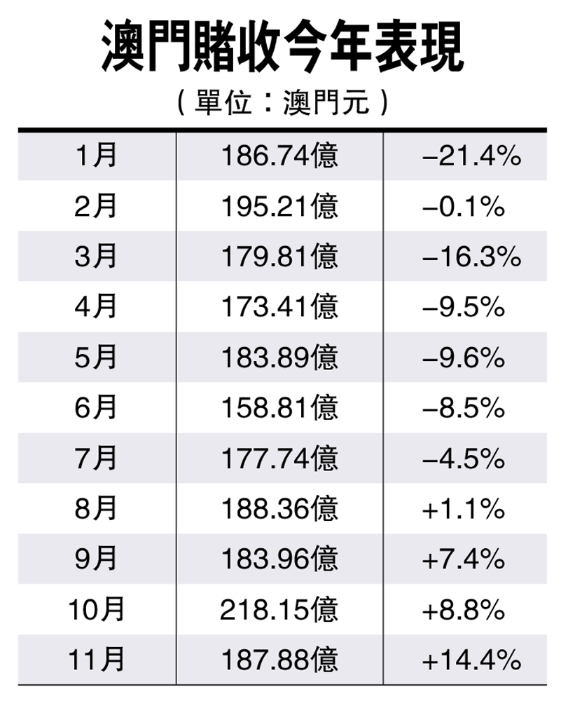 新澳门2025年正版马表,新澳门2025年正版马表，传统与现代的完美结合