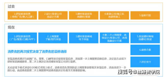 新澳精准资料免费提供网站,新澳精准资料免费提供网站，助力信息获取与共享的新平台