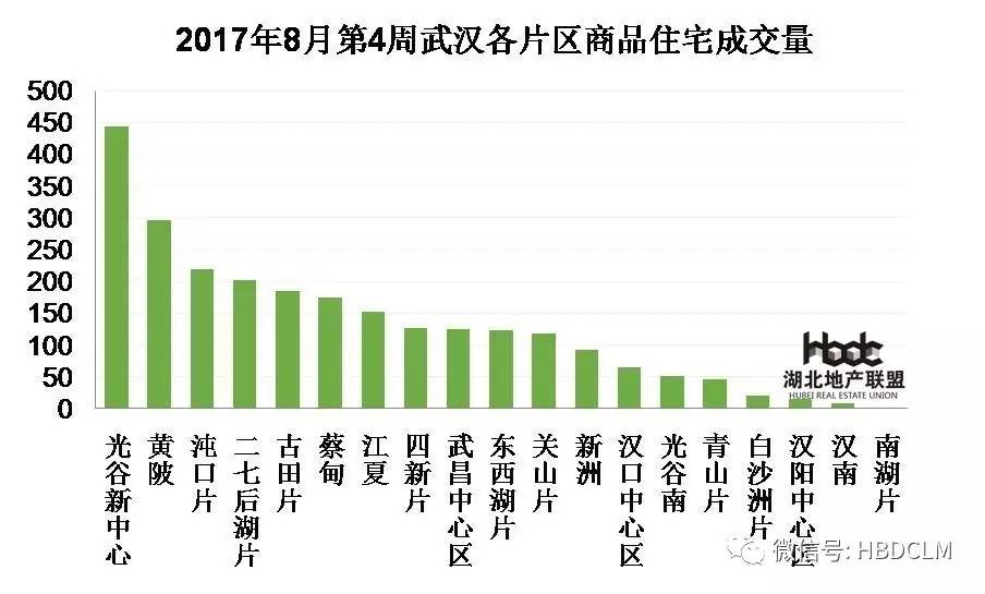 企业文化 第5页