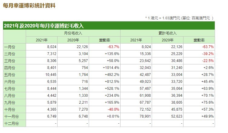 2025年新澳门天天彩开彩结果,探索未来的幸运之门，澳门天天彩的开彩结果展望（至2025年）