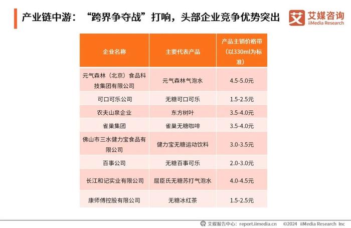 2025天天彩资料大全免费,探索2025天天彩资料大全——免费获取资源的途径