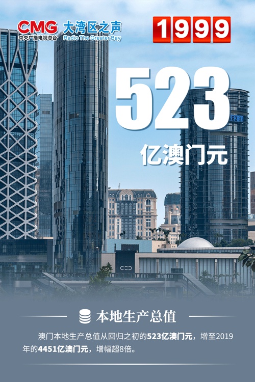 2025年新奥门天天开彩,探索未来新澳门彩种世界，2025年新澳门天天开彩展望