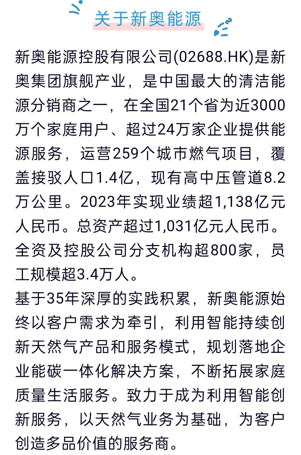 2025新奥今晚开什么资料,揭秘未来，新奥集团2025年今晚资料展望