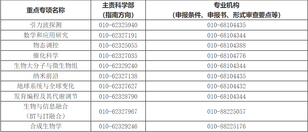 2025年2月7日 第3页