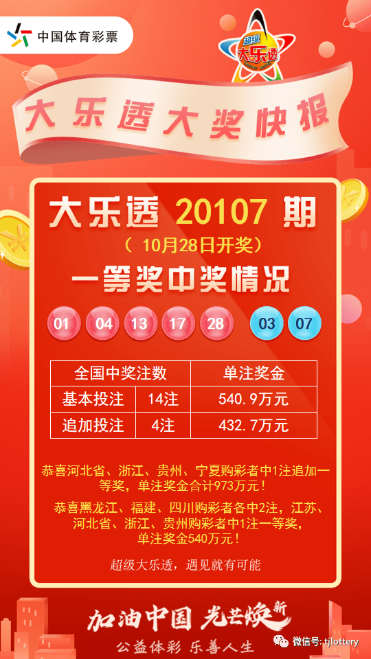 新澳2025今晚开奖结果,新澳2025今晚开奖结果，期待与惊喜交织的时刻