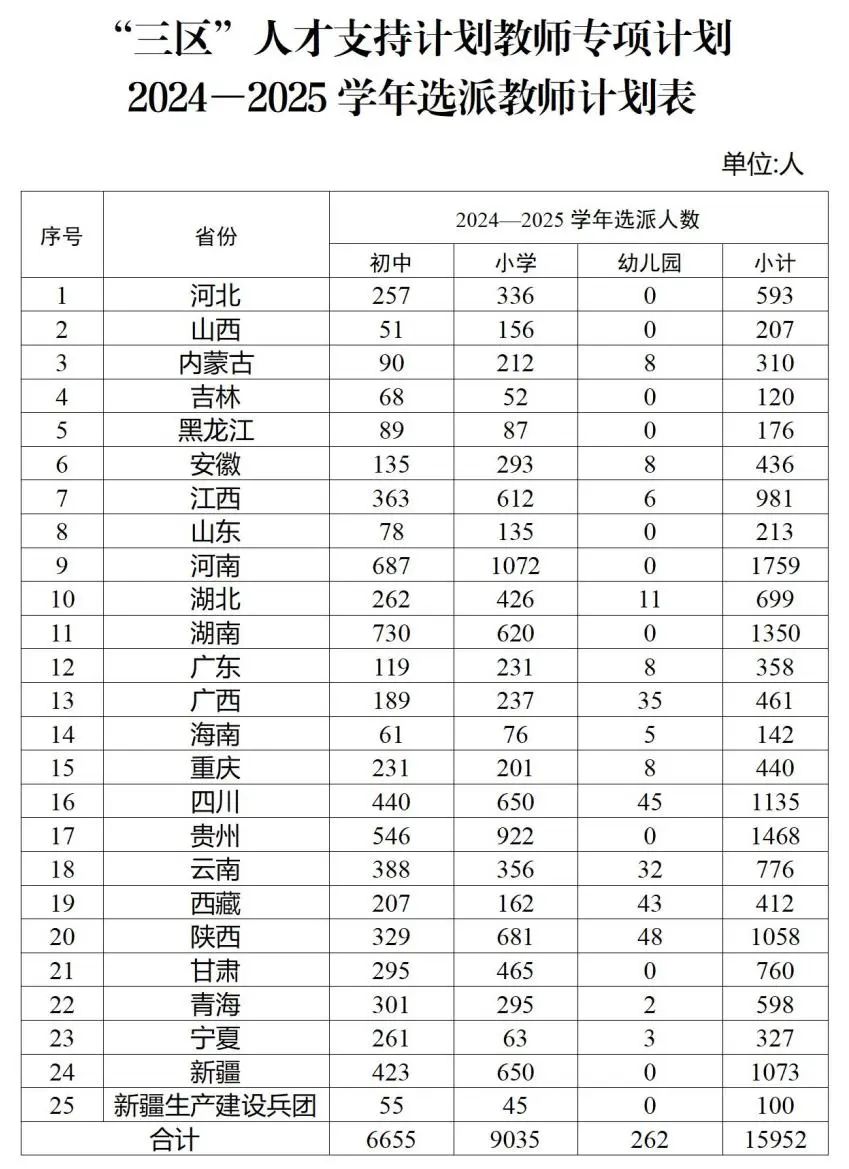 澳门六开奖号码2025年开奖记录,澳门六开奖号码2025年开奖记录深度解析与预测