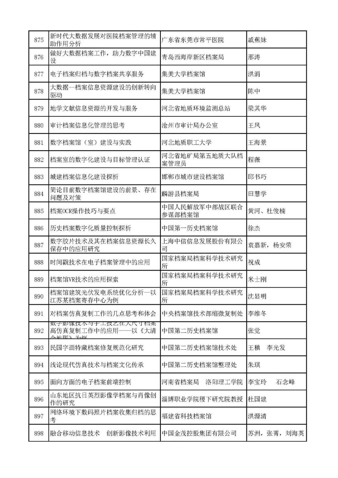 2025年2月9日 第54页