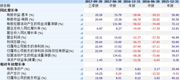 香港好彩二四六免费资料大全澳门,香港好彩二四六免费资料大全澳门，探索与解析