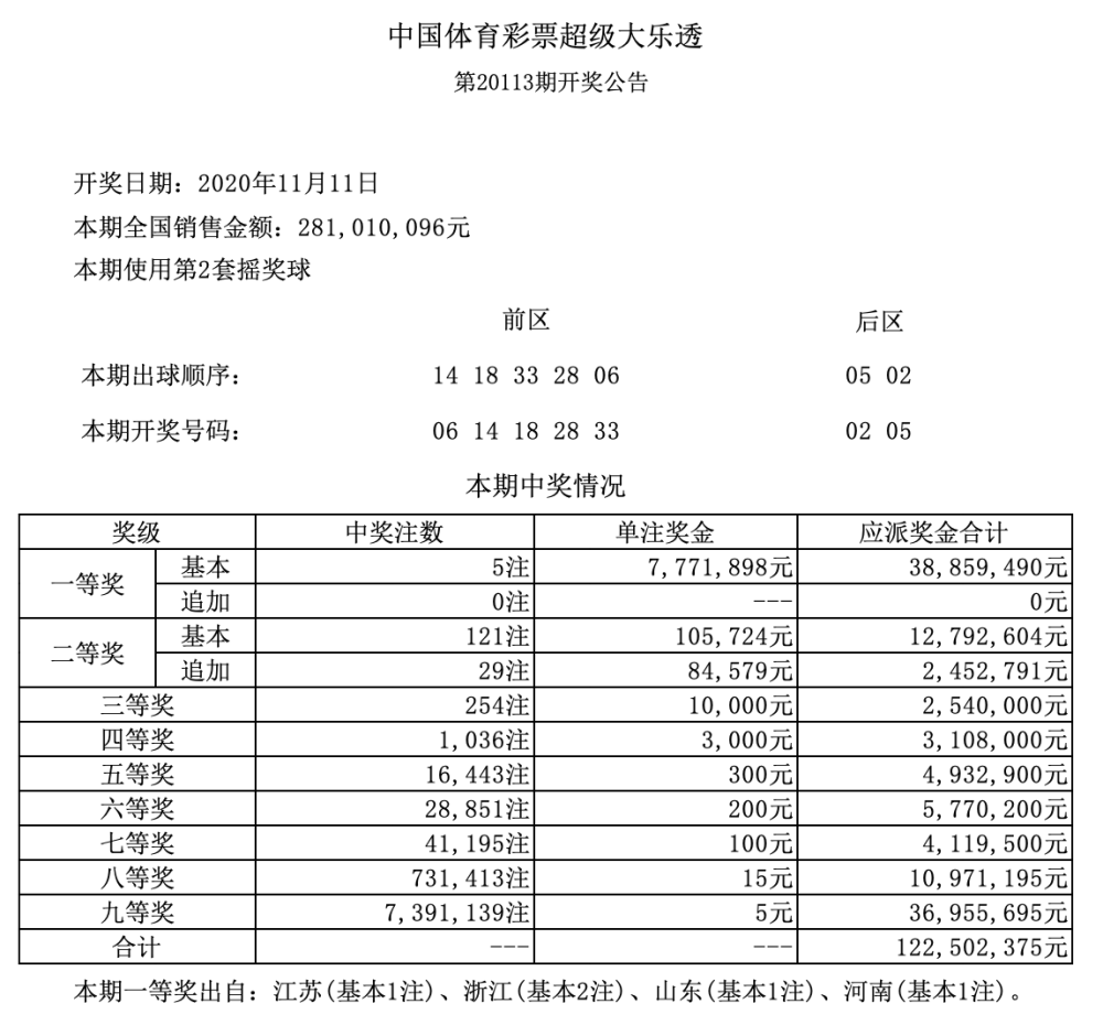 香港二四六开奖结果 开奖记录4,香港二四六开奖结果及开奖记录四探秘