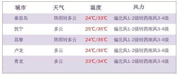 2025新澳今晚开奖号码139,探索未来幸运之门，关于新澳今晚开奖号码的探讨与预测