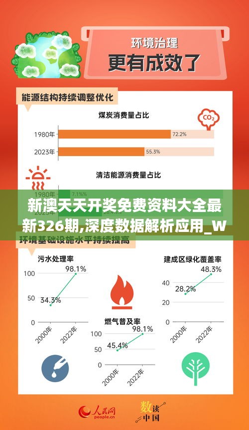 2025新奥正版资料最精准免费大全,2025新奥正版资料最精准免费大全概览