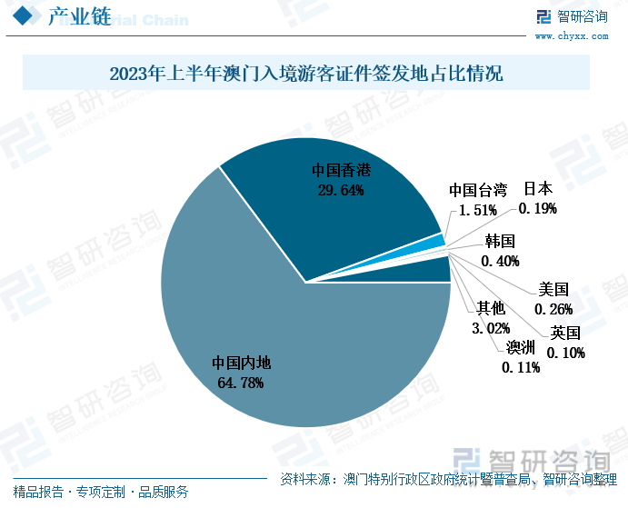 2025年澳门管家婆三肖100%,澳门管家婆三肖预测，探索未来的神秘与机遇（2025年趋势分析）