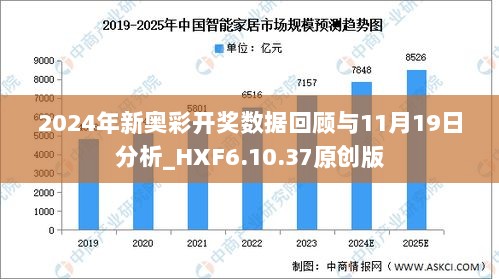 2025新奥今晚开奖号码,新奥彩票2025今晚开奖号码预测及分析