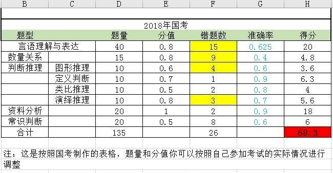 澳门精准一笑一码100%,澳门精准一笑一码，揭秘100%准确率的神秘面纱