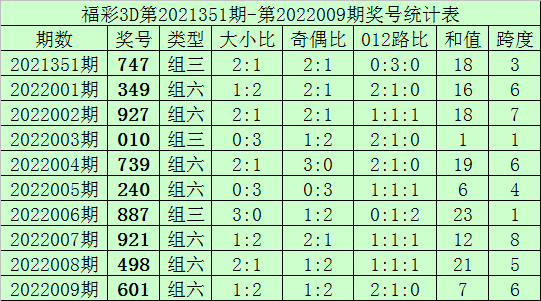 最准一尚一码100中特,最准一尚一码，探寻中国彩票中的特殊魅力