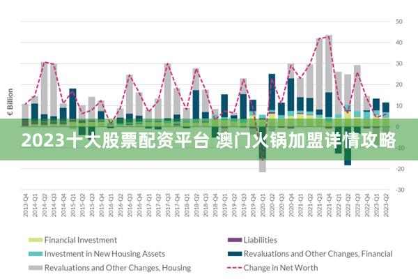 2025澳门精准正版资料,澳门正版资料的重要性与未来发展展望（到2025年）