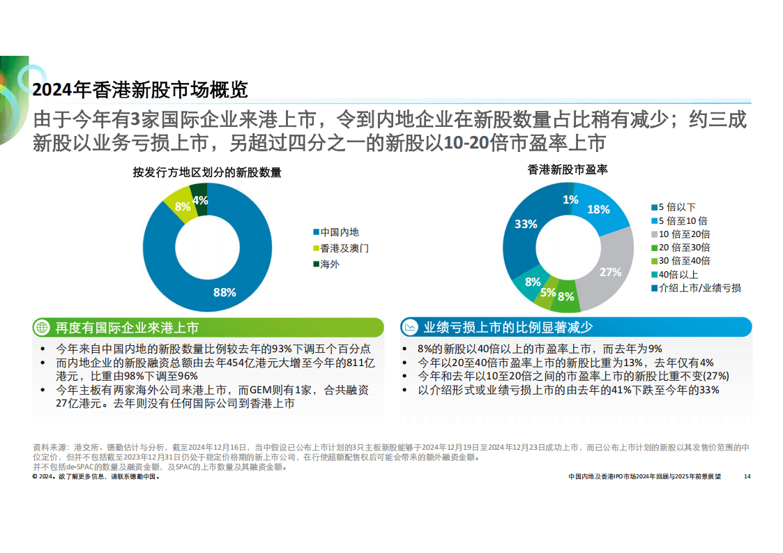 澳门王中王100%的资料2025年,澳门王中王100%的资料与未来展望——2025年的探索