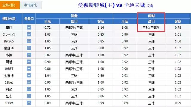 2025年新澳门今晚开奖结果2025年003期 11-22-07-39-42-18T：06,探索未来幸运之门，关于澳门彩票开奖结果的深度解析