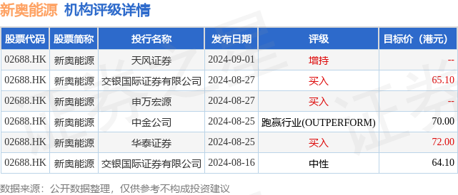 2025新奥全年资料免费公开065期 05-09-14-20-38-40T：28,探索未来之门，关于新奥全年资料免费公开的新篇章（第065期）与特定数据解析（T，28）