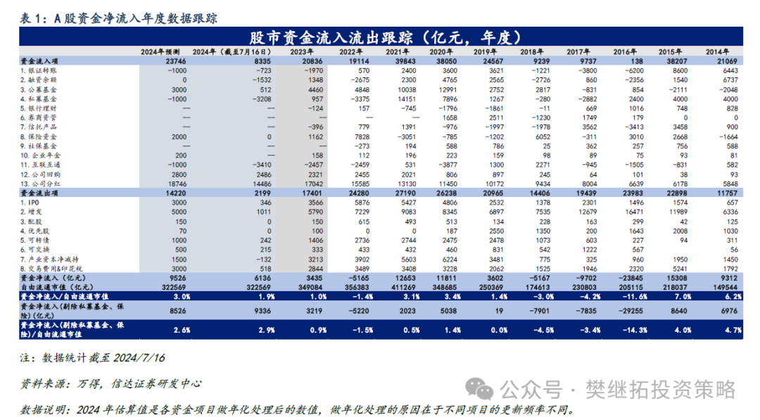 新奥内部精准大全107期 03-07-15-23-33-48M：46,新奥内部精准大全第107期深度解析，揭秘数字背后的奥秘 03-07-15-23-33-48M与神秘数字46的秘密