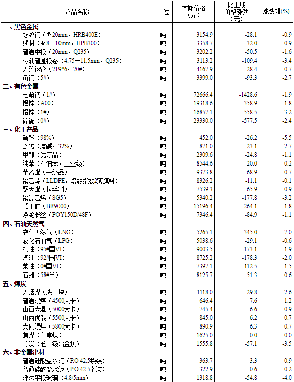 2025年正版资料免费大全优势106期 03-15-16-20-21-43R：16,探索未来，2025正版资料免费大全的优势及影响——以第106期为例