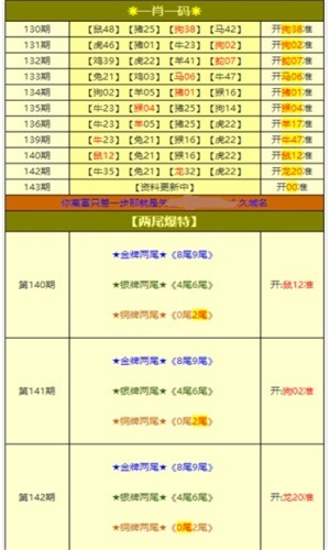 奥门全年资料免费大全一011期 08-10-14-20-41-44F：12,澳门全年资料免费大全一011期，深度解析与预测