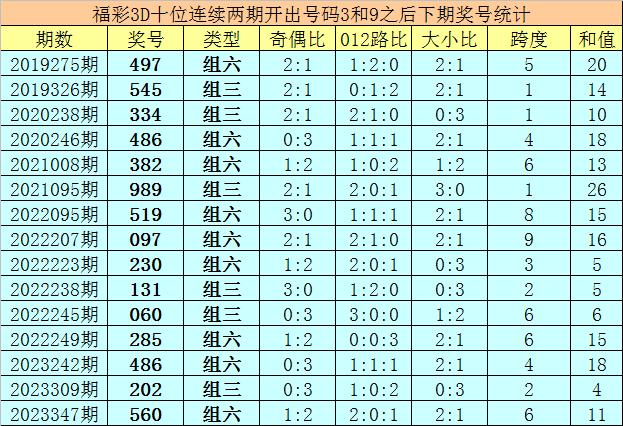 2024澳门特马今晚开004期 02-15-21-26-39-45H：49,探索澳门特马，004期的神秘与魅力