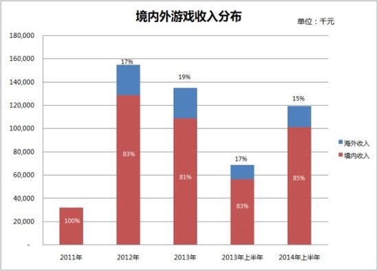 香港二四六最快开奖019期 01-05-07-14-21-26H：22,香港二四六最快开奖，揭秘彩票背后的故事与期待