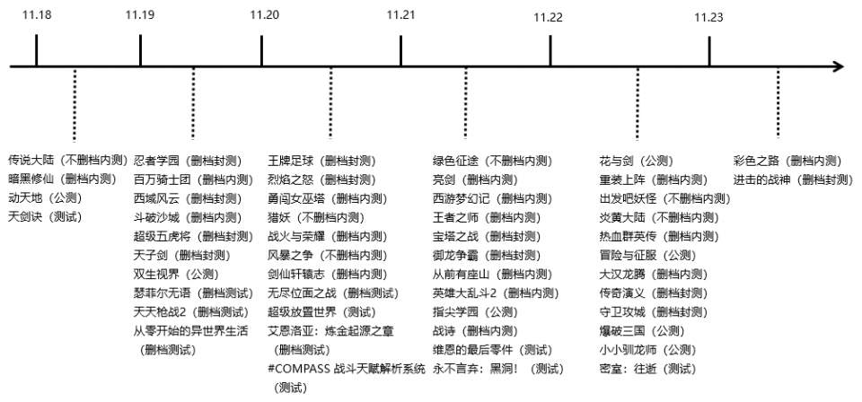 2025新澳资料大全097期 03-04-12-29-44-46Z：21,探索新澳资料大全，揭秘第097期彩票的秘密与未来展望